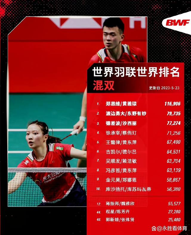 印度队轻取日本队,郑思维统治全场 印度队轻取日本队,郑思维统治全场